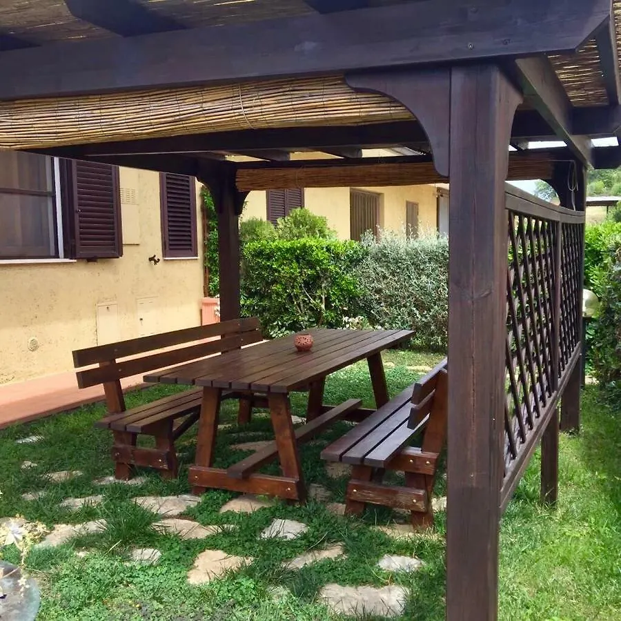 Farm stay La Fontanella Del Giardino Villa Capalbio