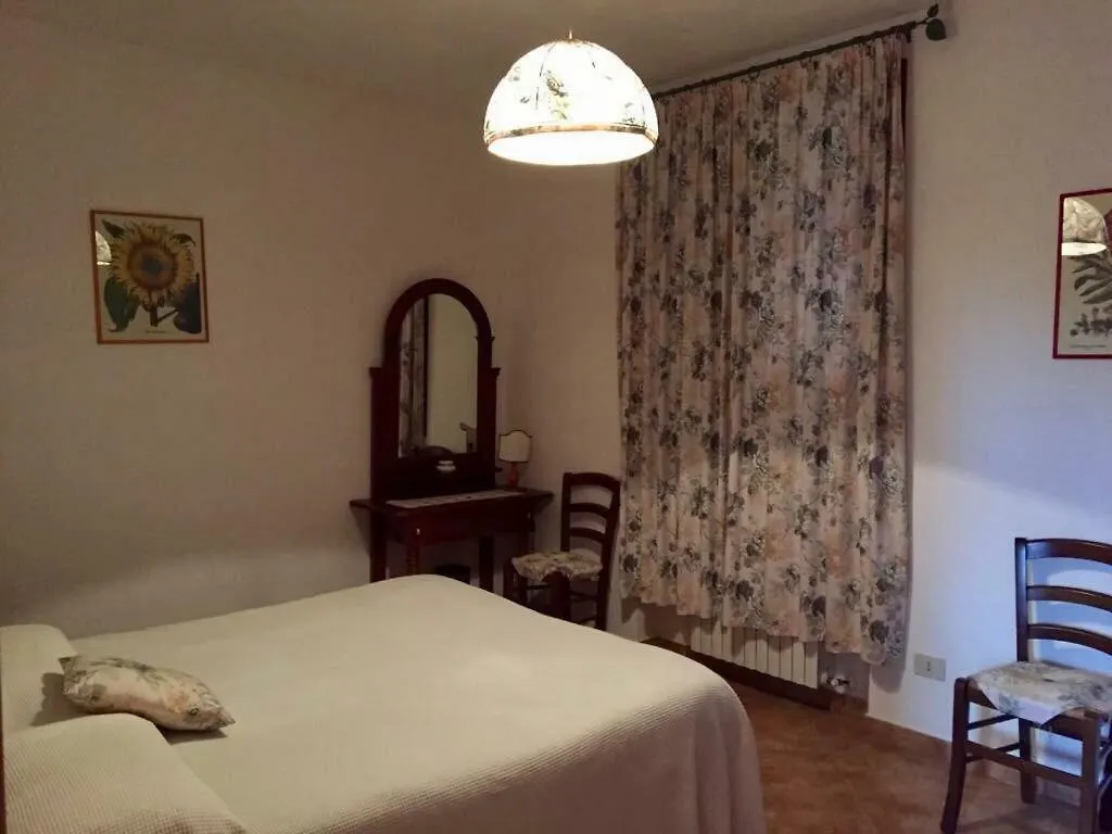 La Fontanella Del Giardino Villa Capalbio Farm stay
