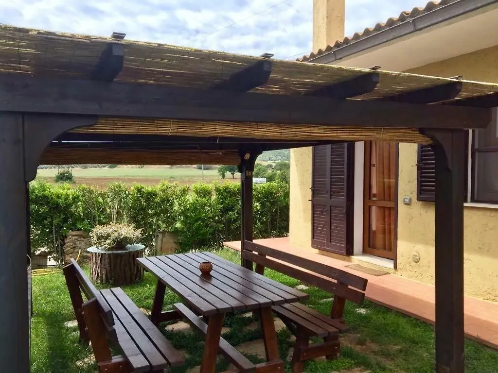 La Fontanella Del Giardino contacts